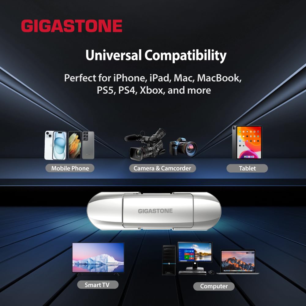 Gigastone Duo Pro Flip USB-A+C 256GB (1-Pack) Dual External Portable SSD 500MB/s Supports Apple 4K 60fps ProRes HDR Video Recording USB3.2 Gen 2