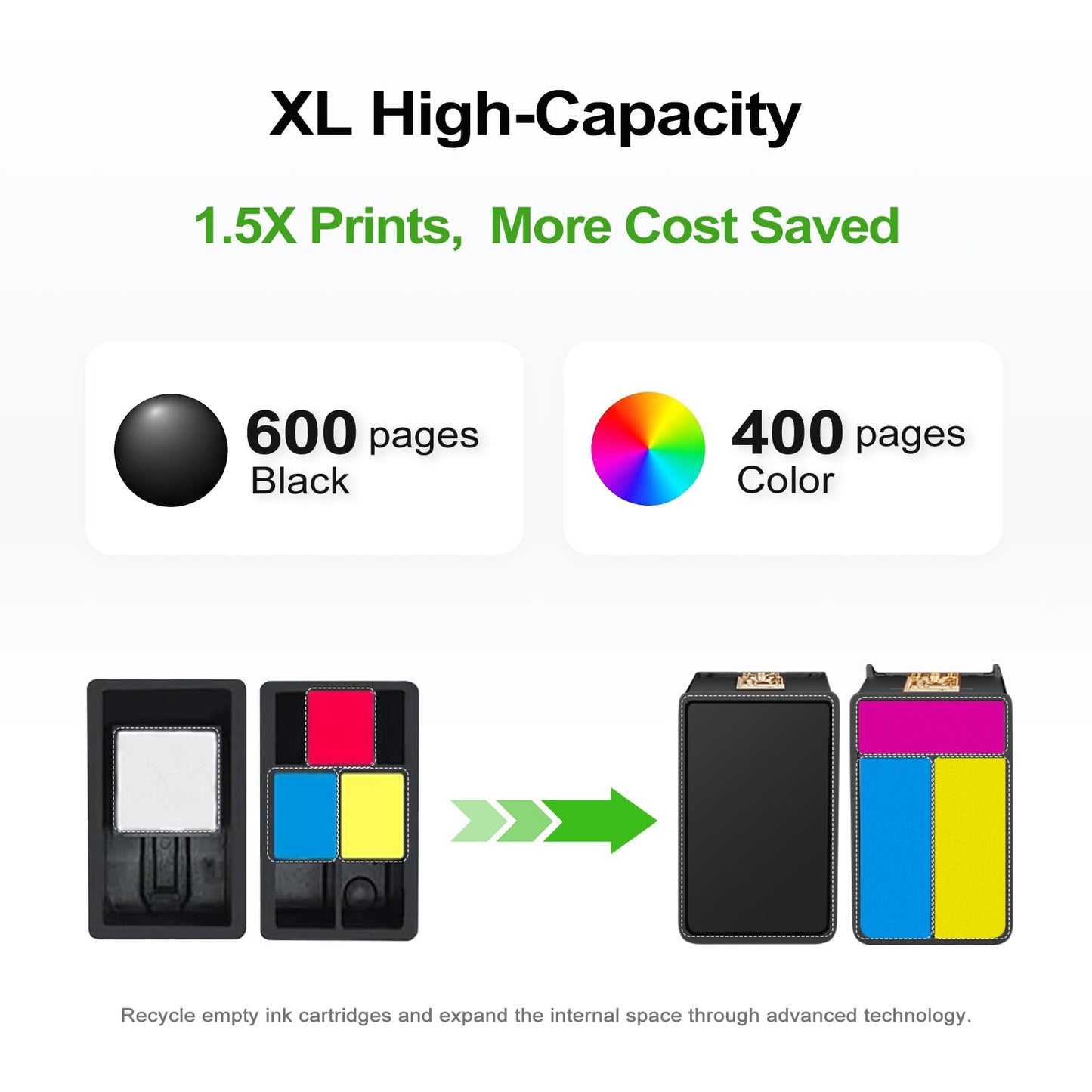 65XL Black Color Combo Remanufactured Ink Cartridge Replacement for HP Ink 65 HP65 XL HP65XL for Envy 5055 5000 5052 5010 5070 5014 Deskjet 3755 3700