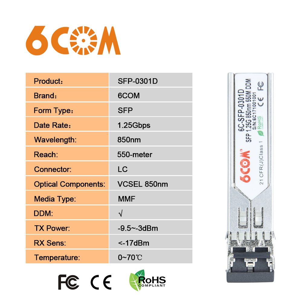 4Pack 1.25G SFP Transceiver, 1000Base-sx 850nm MMF Module, up to 550M, for Cisco GLC-SX-MMD/GLC-SX-MM/SFP-GE-S, Ubiquiti UF-MM-1G, Netgear, D-Link