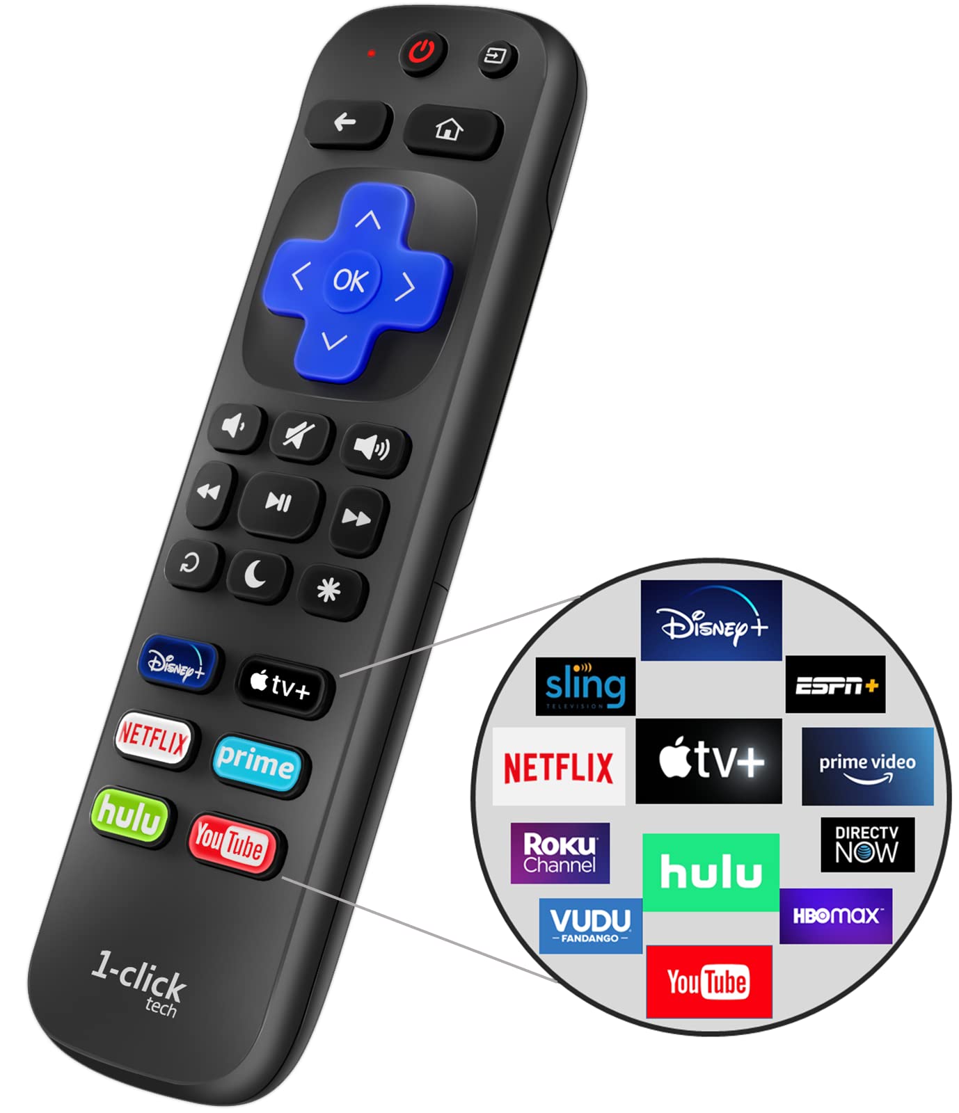1-clicktech for Roku Remote 2-in-1 for Roku-TV and Roku Box, Compatible for TCL Hisense ONN Sanyo Sharp Hitachi Element Insignia LG Magnavox Roku TV