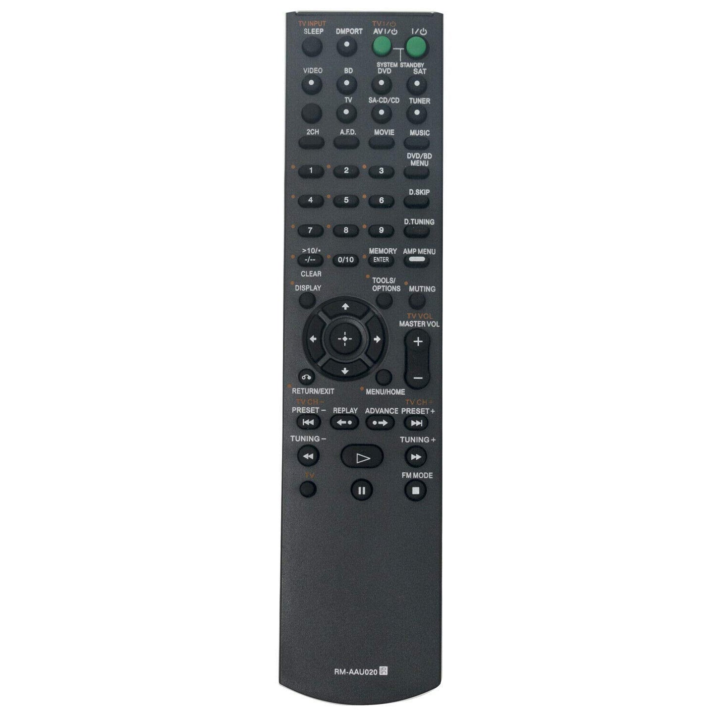 New - Remote Control RM-AAU020 for Sony Audio Video Receiver STR-DH500 STR-DG520