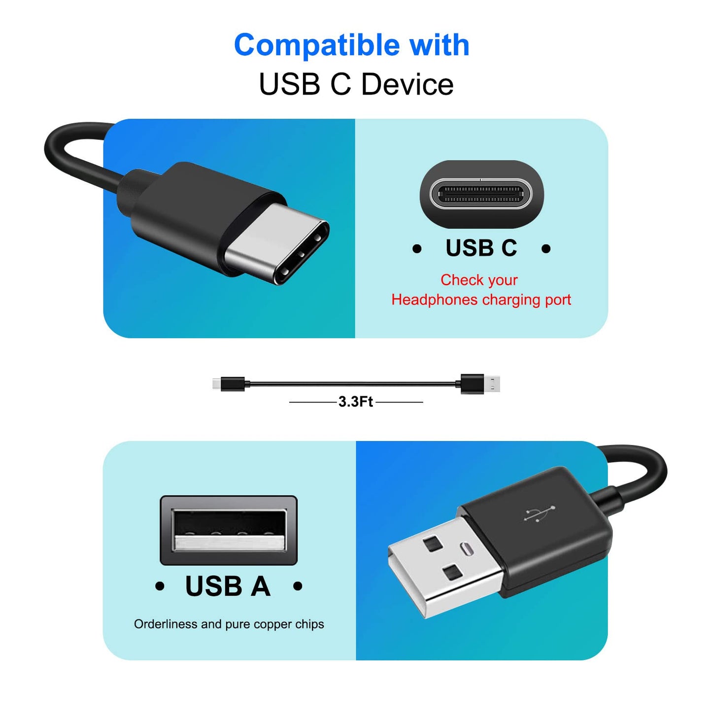 Replacement USB C Wall Charger Charging Cable Cord for Marshall Stockwell II, Marshall Emberton ii, Marshall Major IV, Motif, Minor III, Mode II