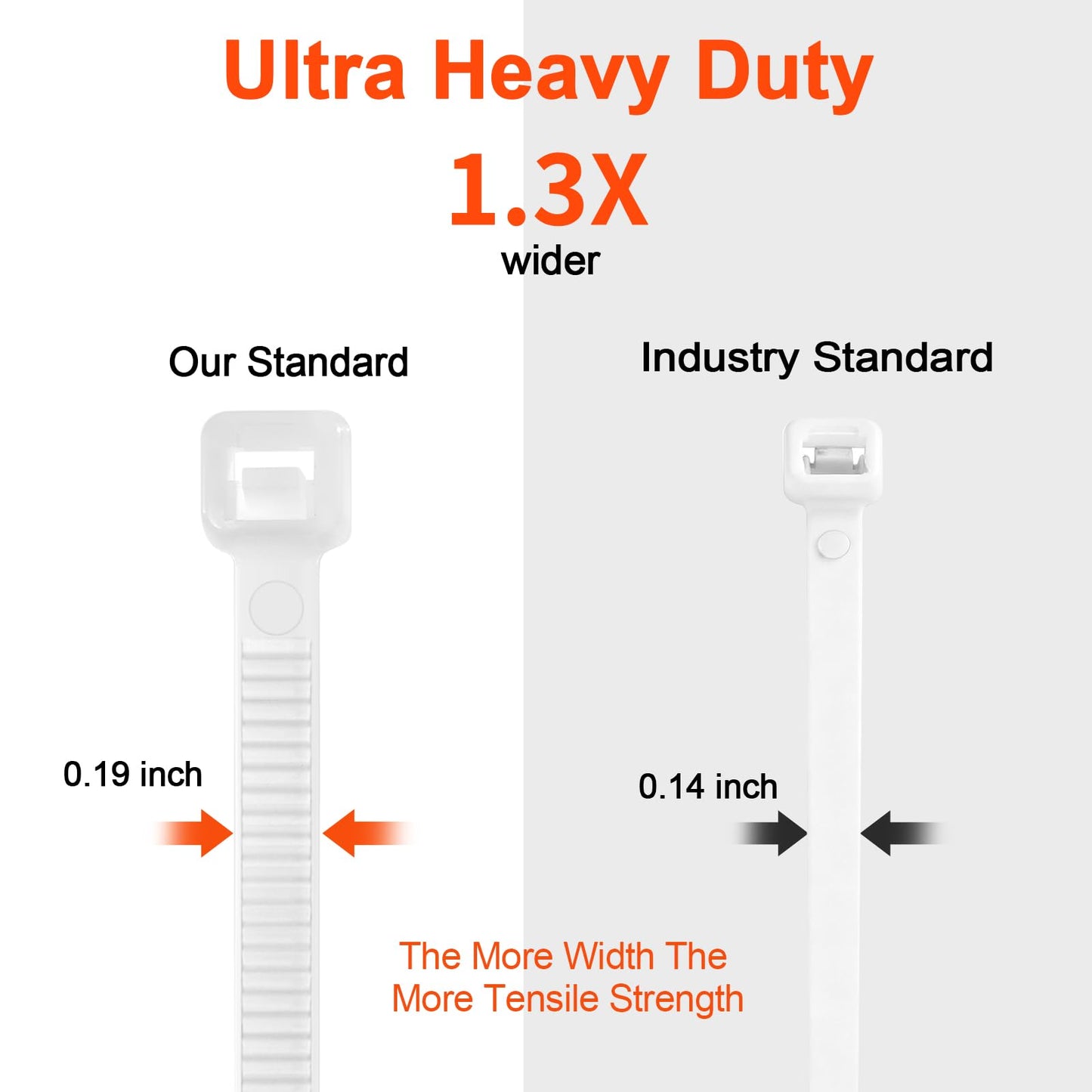 26 Inch White Long Zip Ties,60 LBS Tensile Strength Heavy Duty Large Cable Wire Ties With Self-Locking Adjustable More Durable Nylon Tie Wraps