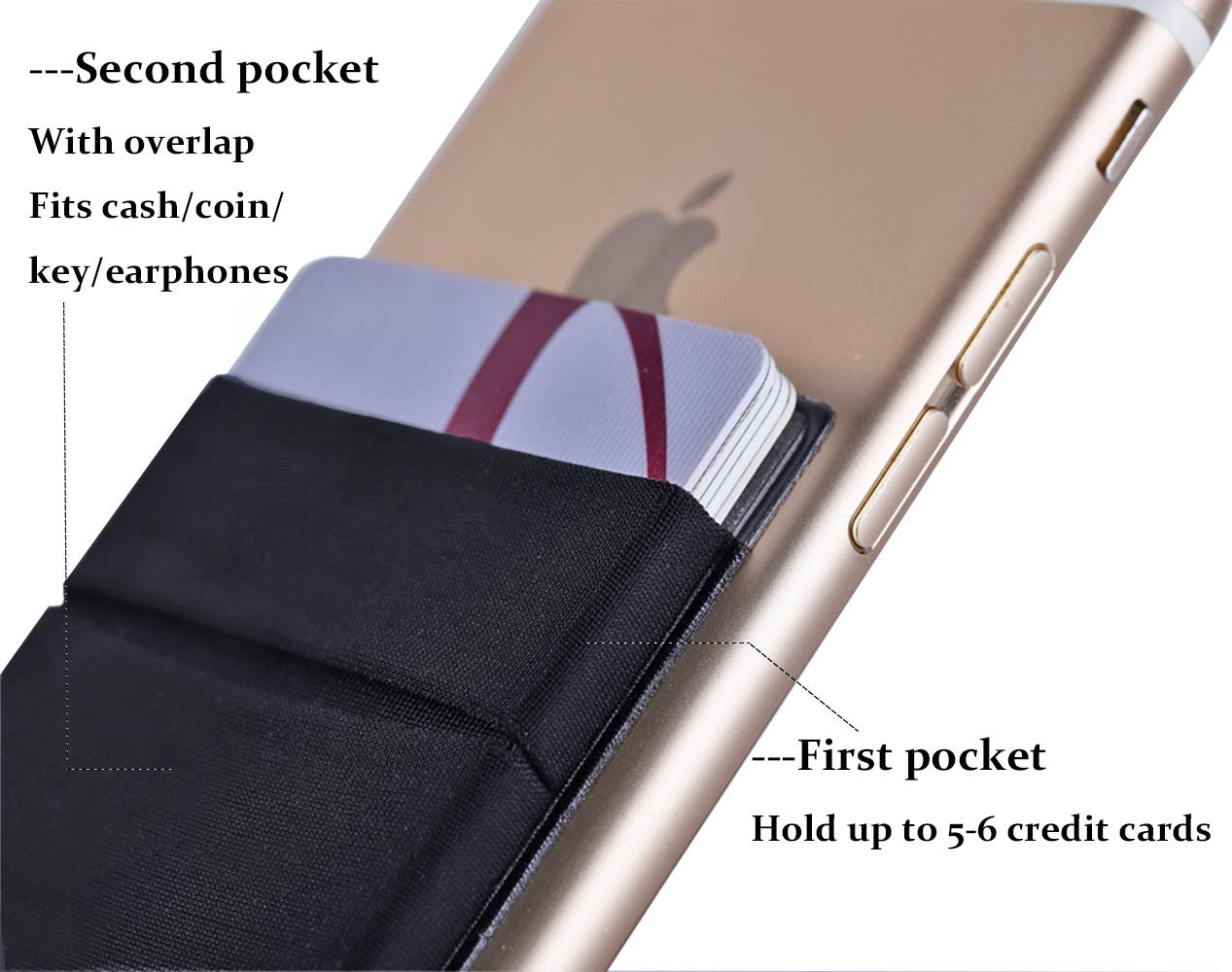 2Pack Adhesive Phone Pocket,Cell Phone Stick On Card Wallet Sleeve,Credit Cards/ID Card Holder(Double Secure) with Sticker for Back of iPhone,Android