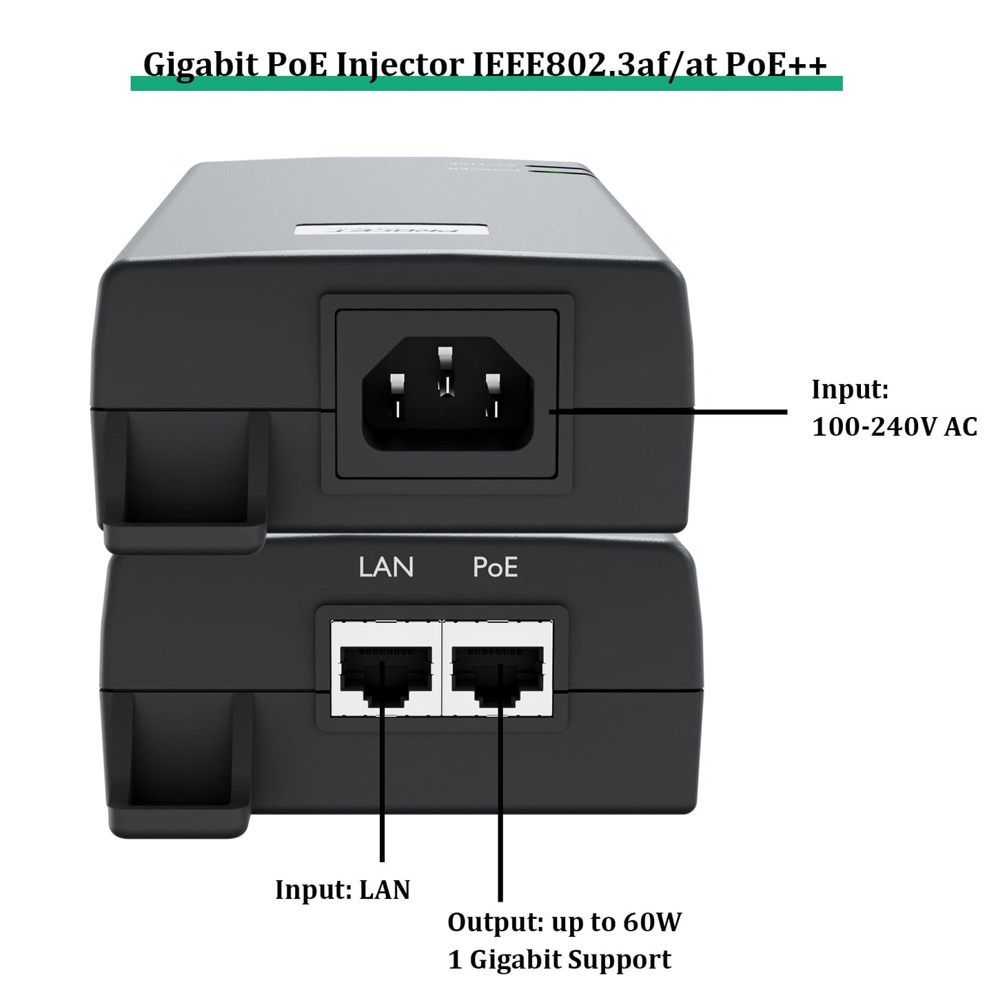 PROCET Gigabit PoE Injector 60W PoE++ Power Supply Injector 802.3af/at Standard Compliance, 6KV Surge Protection for UniFi U6 Enterprise, Door Hub, U7