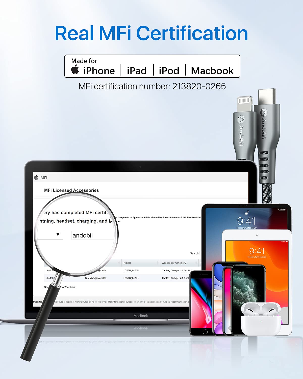 andobil [Military-Grade] Nylon USB C to Lightning Cable 6FT, [20W PD Fast Charging] Apple MFi Certified iPhone Charger Cord Compatible with iPhone 14…