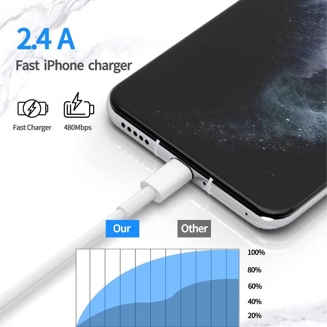 iPhone Charger [Apple MFi Certified], 2Pack 6ft Fast Lightning Cable for Long Cord, Apple Charging Cord for iPhone 12/11 Pro/11/XS…