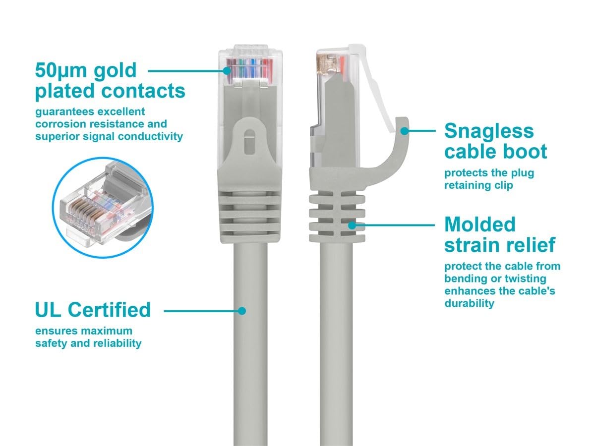 Monoprice Cat6 Ethernet Patch Cable - RJ45, Stranded, 550Mhz, UTP, Pure Bare Copper Wire, 24AWG, 50 Feet, Gray - Flexboot Series
