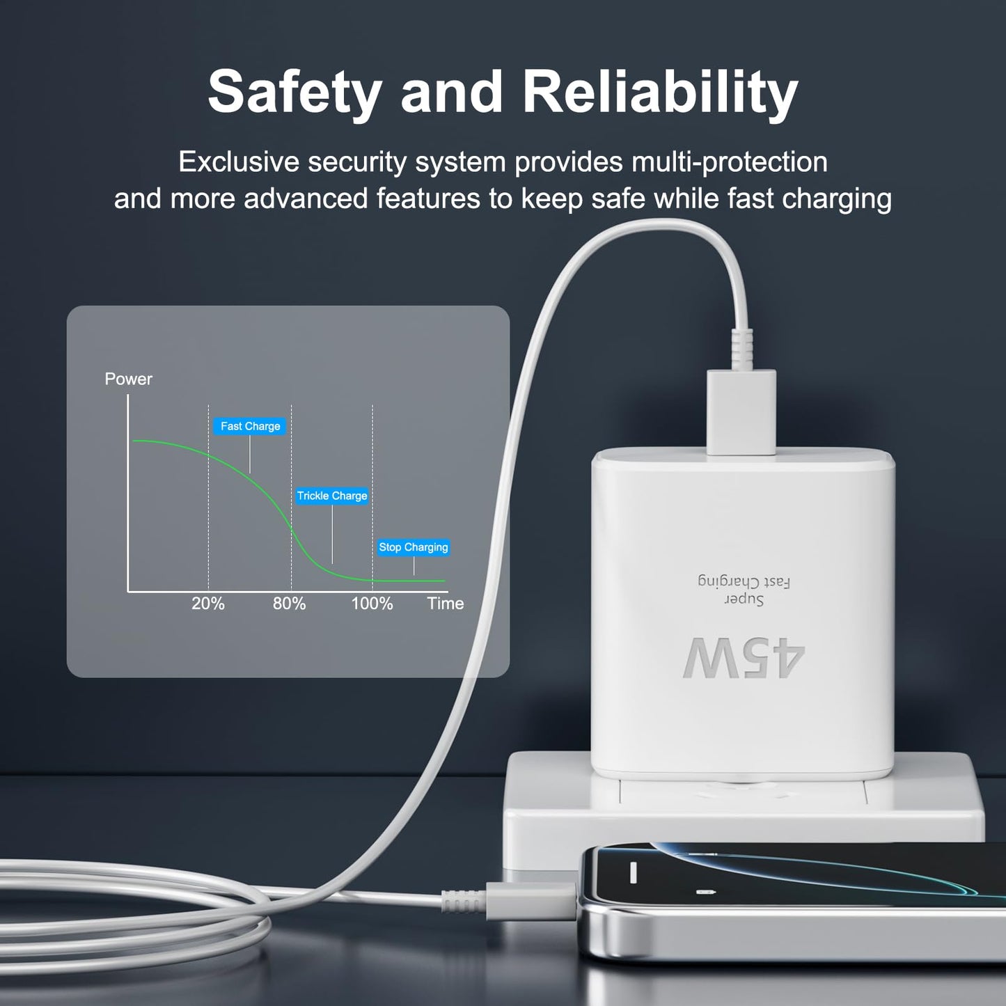for i - Phone 17 16 Charger Fast Charging - 2 Pack 45W USB C Wall Charger Block Compatible with iPhone 17 Pro Max/17 Pro/17/17 Plus, iPhone 16 Pro