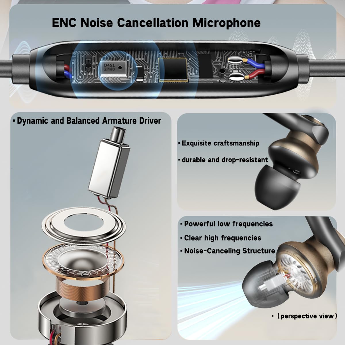Type C Wired Earbuds with Noise-Canceling Microphone,Immersive Stereo Bass USB C In Ear Headphones Dynamic and Balanced Armature Subwoofer Noise…