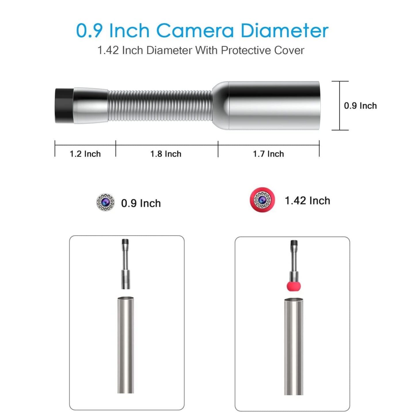 ANYSUN Sewer Camera's Accessories Camera? It is Only Suitable for Model: 7D1)