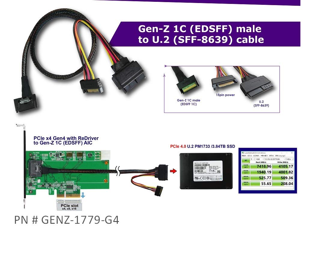 PCIe Gen4 Gen-Z 1C Male to U.2 (SFF-8639) Cable - 50CM | High-Speed PCIe Gen4 Cable for Seamless Connectivity and Fast Data Transfer| Durable Gen-Z 1C
