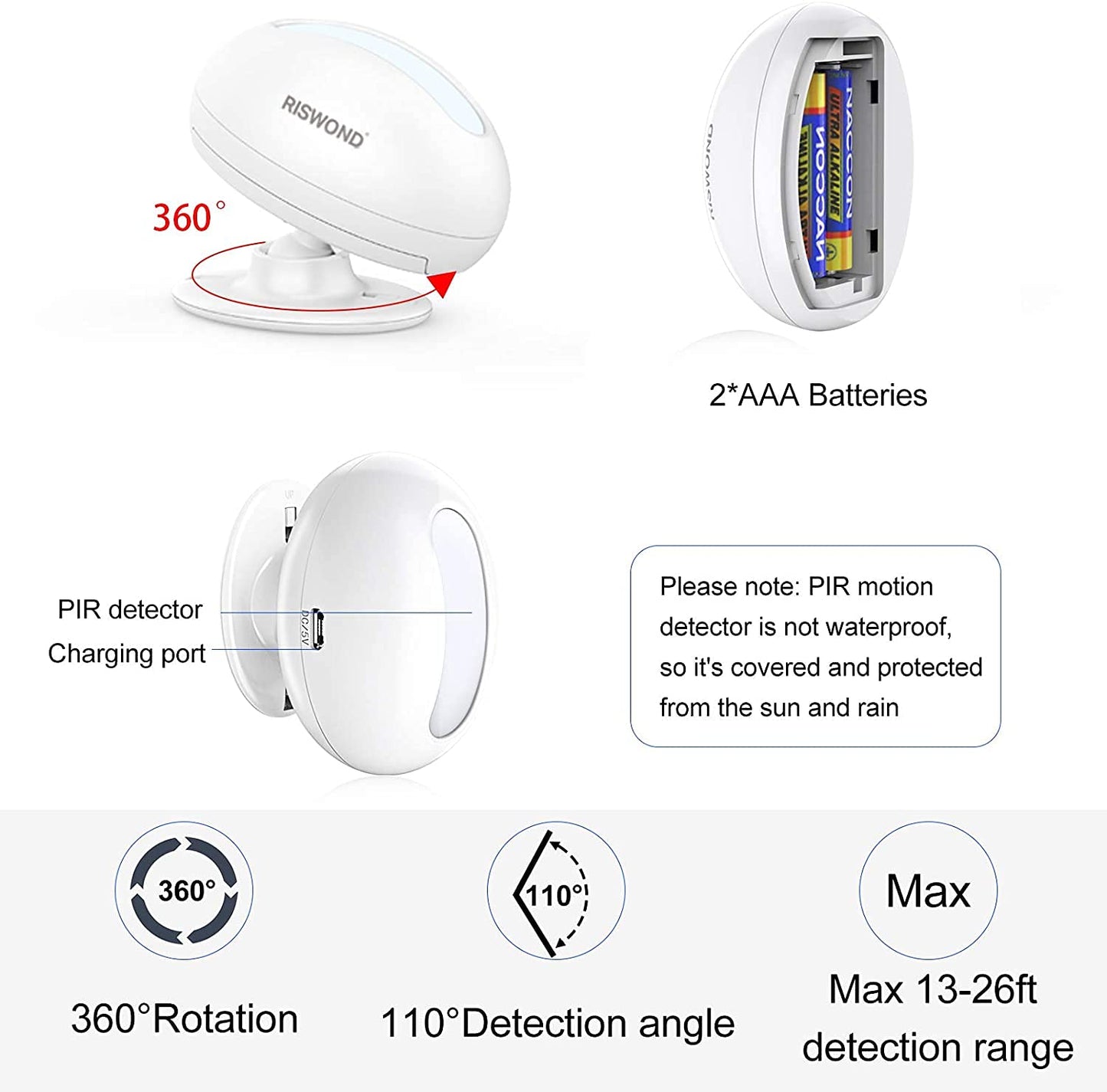 Wireless Motion Sensor Door Chime: Business Entry Doorbell Indoor Motion Detector Buzzer (500Ft Range, 32 Tunes, 5 Level Volume) Store Entrance Alert