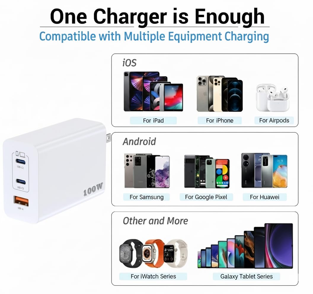 TT&C USB C Charger Block 100W (Total Output), 3-Port GaN PPS Fast Charging Station, Type C Plug Brick Compatible with iPhone 17 16 15 Pro Max, MacBook