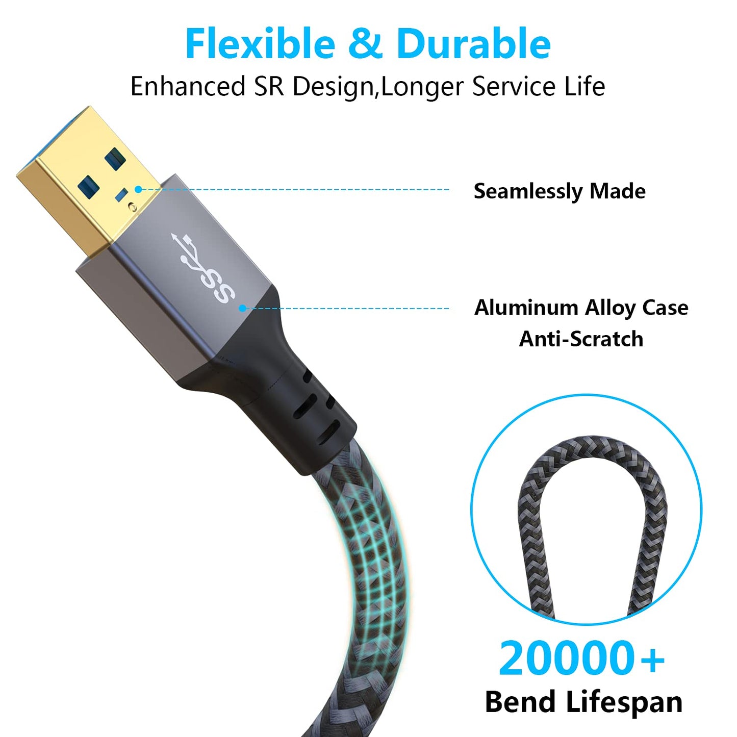 Hisatey USB Extension Cable 20 ft- USB3.0 Extension Cable,Durable Braided Design Type A Male to Female USB Extender for Printer,Keyboard,Mouse,Flash
