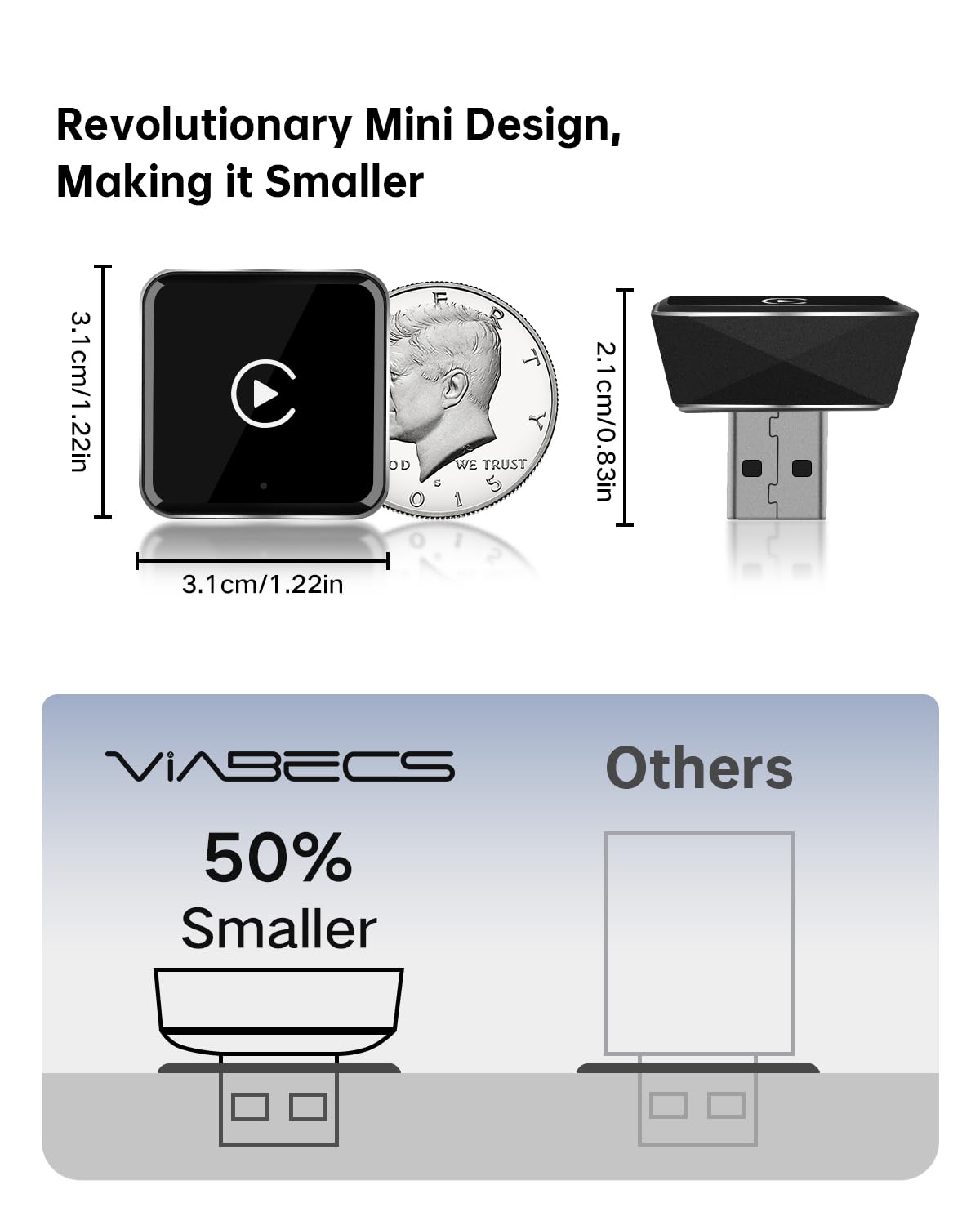 ViaBecs Wireless CarPlay Adapter for iPhone(2025 Upgraded) - Convert Factory Wired to Wireless, Dual-Band 5.8GHz/2.4GHz Wi-Fi, Plug & Play for iOS