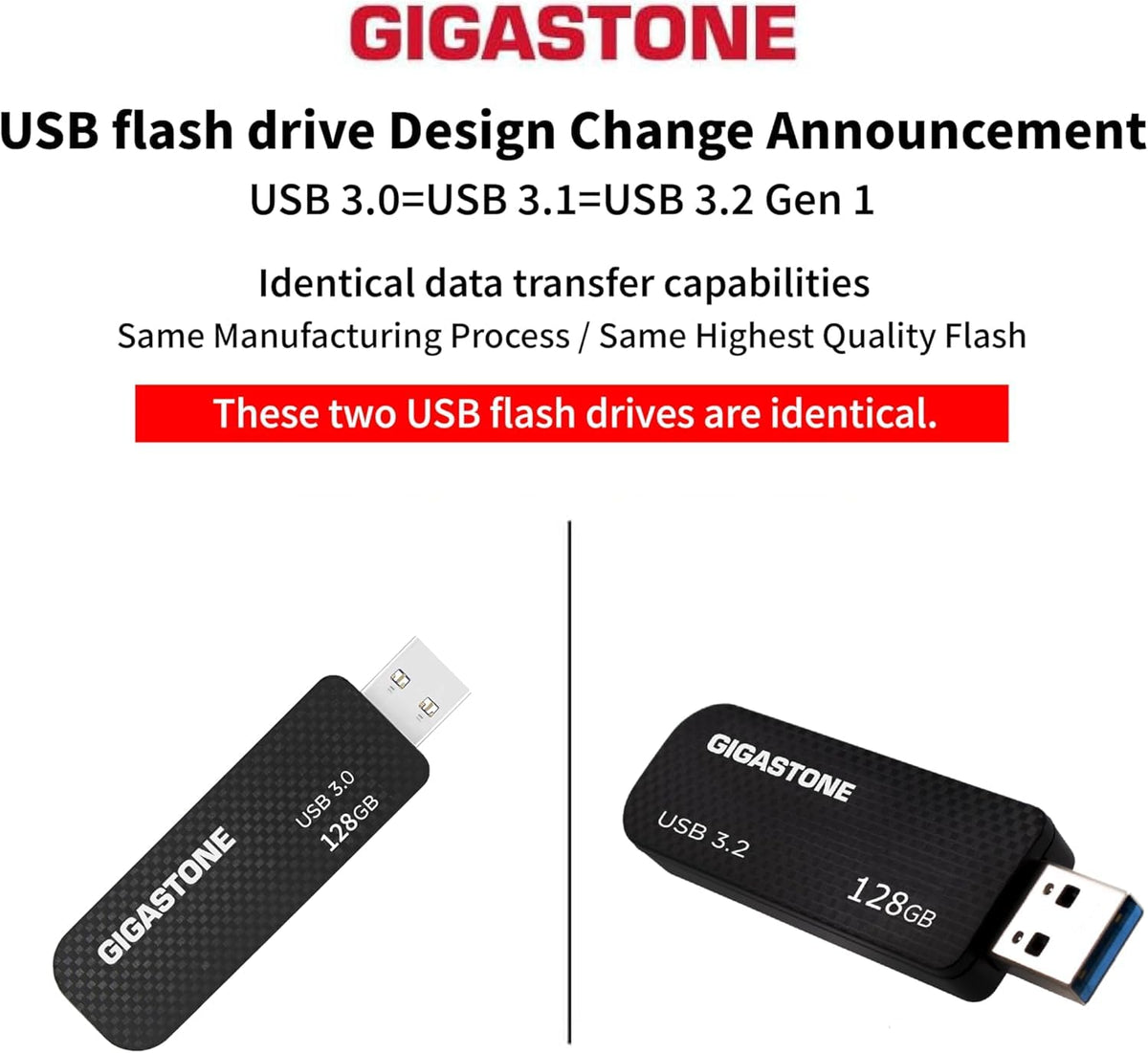 GIGASTONE 64GB USB 3.2 Flash Drive, 80MB/s High-Speed Data Transfer, Carbon Fiber Design, Retractable