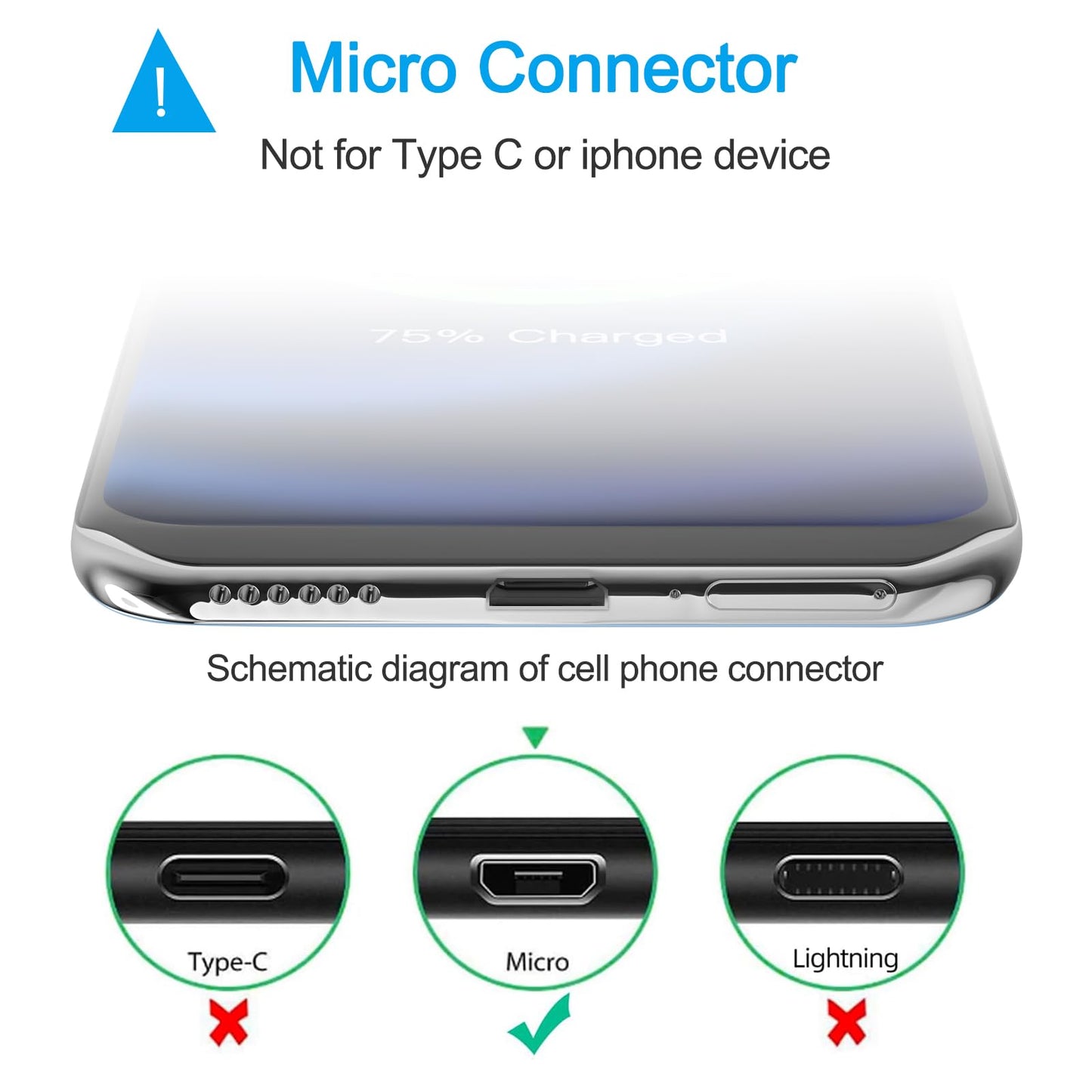 Short Micro USB Cable,Android Charger Compatible with Fire Stick,for Roku Stick,PS4,for Xbox.Fast Charging Cord for Kindle Tablet,for Bose SoundLink