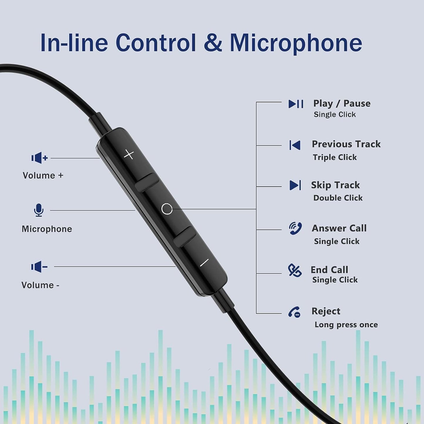 USB C Headphones for Samsung Galaxy S26 S25 S24 Ultra iPhone 17 Air 16 Pro 17 Pro Max S23 S22 A56 A55 A26 A17 A16 Pixel Xiaomi Wired Earbuds Magnetic