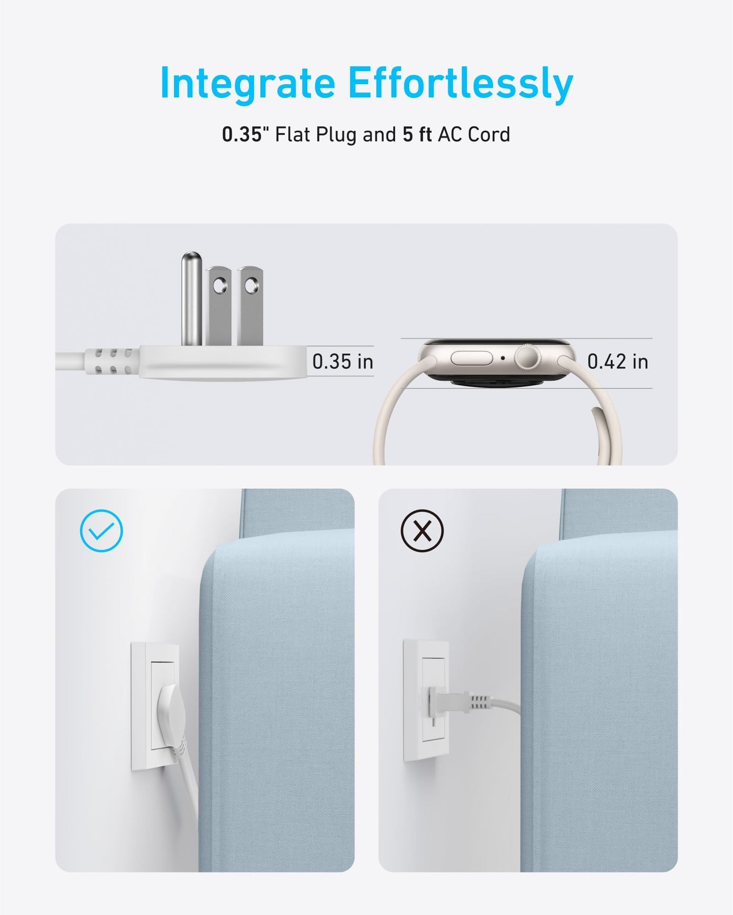 Anker 321 Power Strip with 20W USB-C, 3 Outlets and USB-C Charging for iPhone 15/14 Series, 5 ft Thin Cord and Flat Plug, Power Delivery, for Dorms