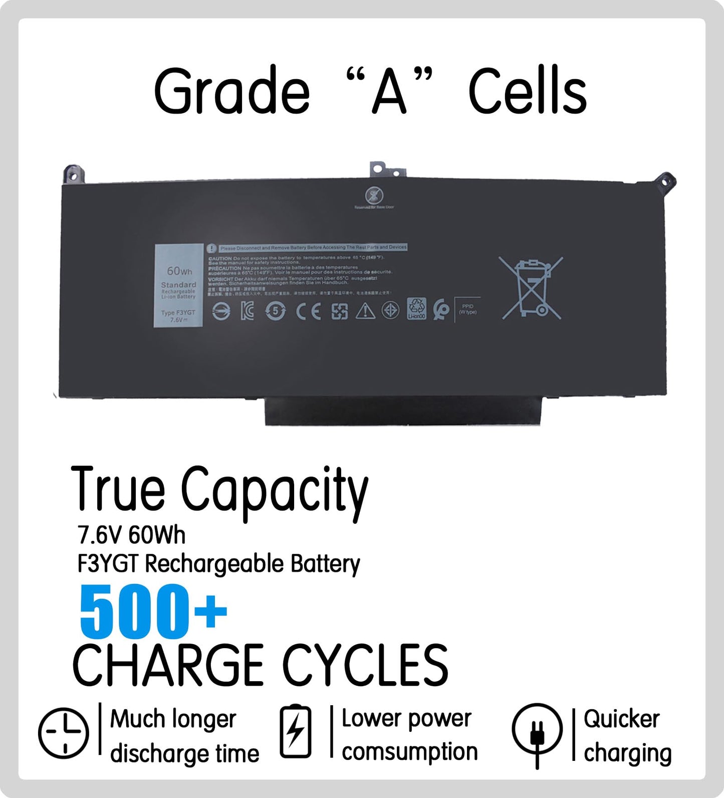 ESTENGPRO 7480 7490 F3YGT Laptop Battery Replacement for Dell Latitude 7280 7390 7380 7290 7480 7490 P29S002 P73G002 Series DM3WC DM6WC KG7VF P73G