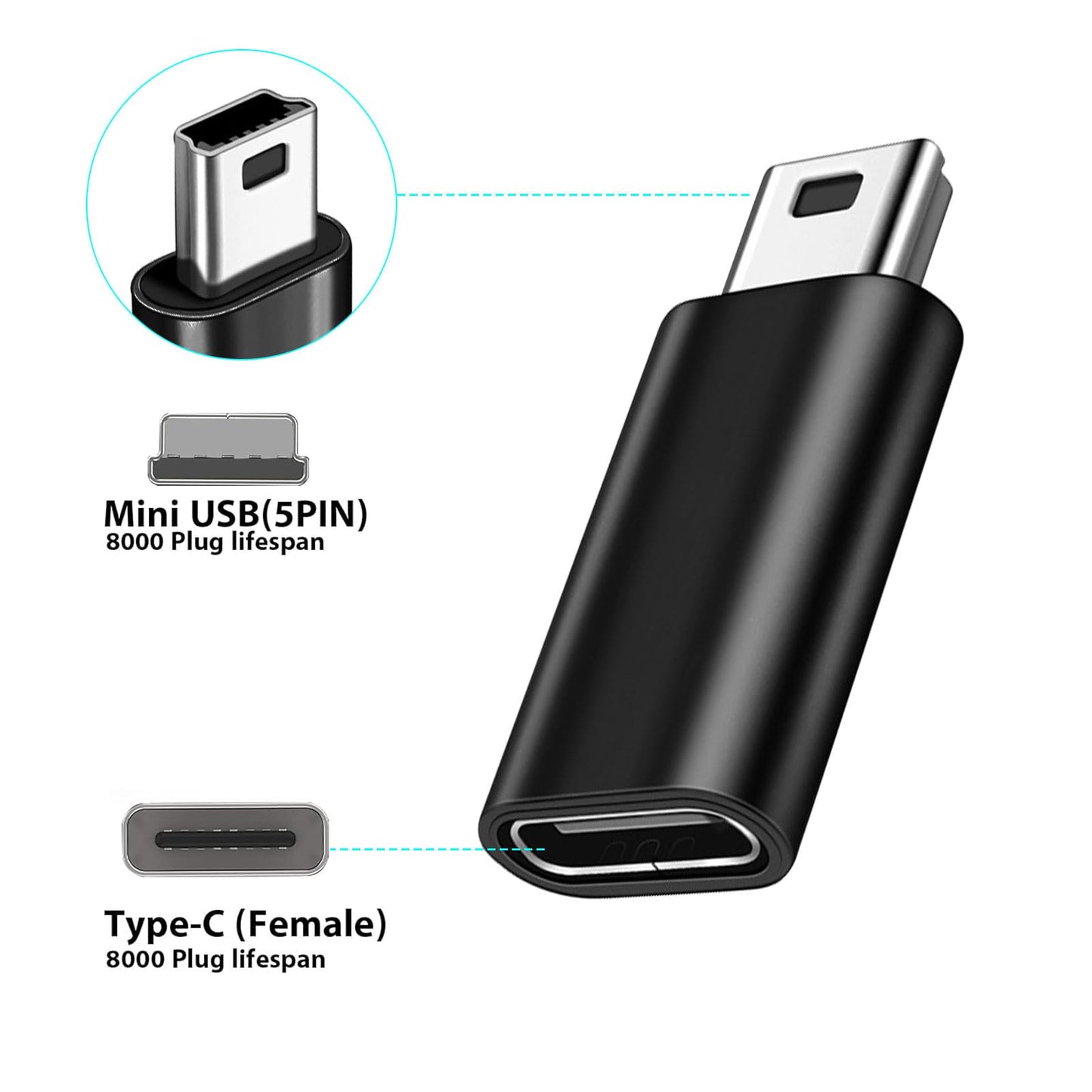 4Pack USBC to Mini USB Adapter, USB Mini to Usbc Adapter Supports Charge & Data Sync Compatible with Digital Camera,GPS Receiver,Dash Cam,MP3 Player…