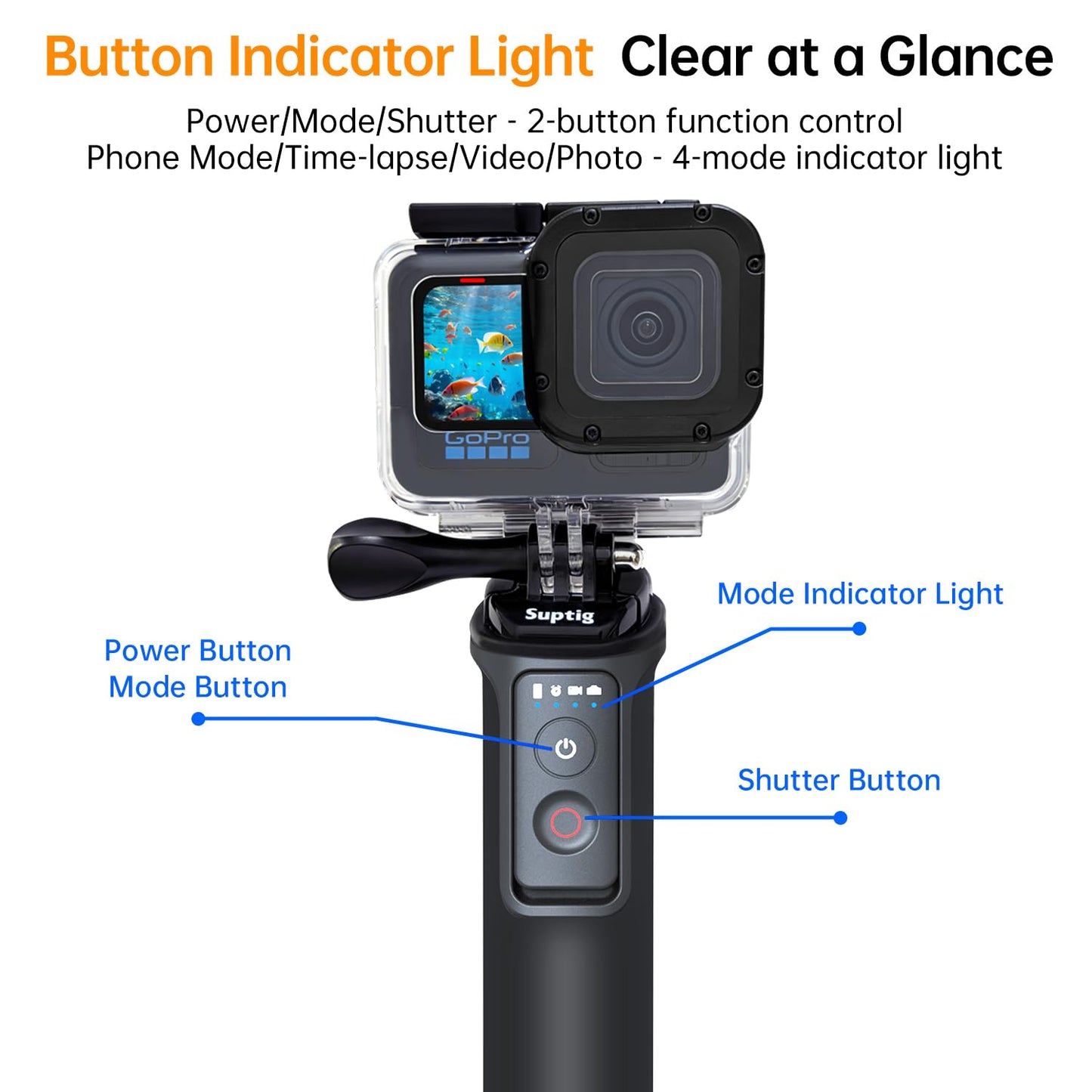 Suptig Floating Selfie Stick with Remote Control, Floating Handle Grip, Remote Handle Stick Compatible for GoPro 13/12/11/10/9/8, DJI Action 6/5 Pro