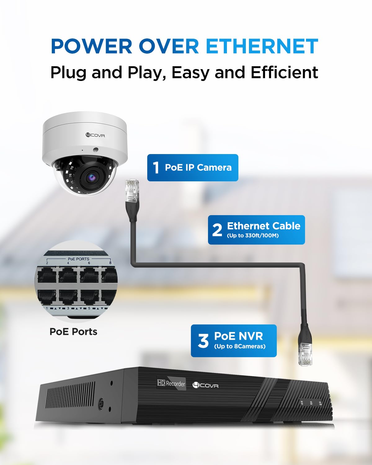 4COVR 4K PoE Security Camera System with Audio, 8X 8MP IK10 Vandal-Proof IP67 Dome IP Camera, 8 Channel 4K NVR 2TB HDD, AI Human Vehicle Detection