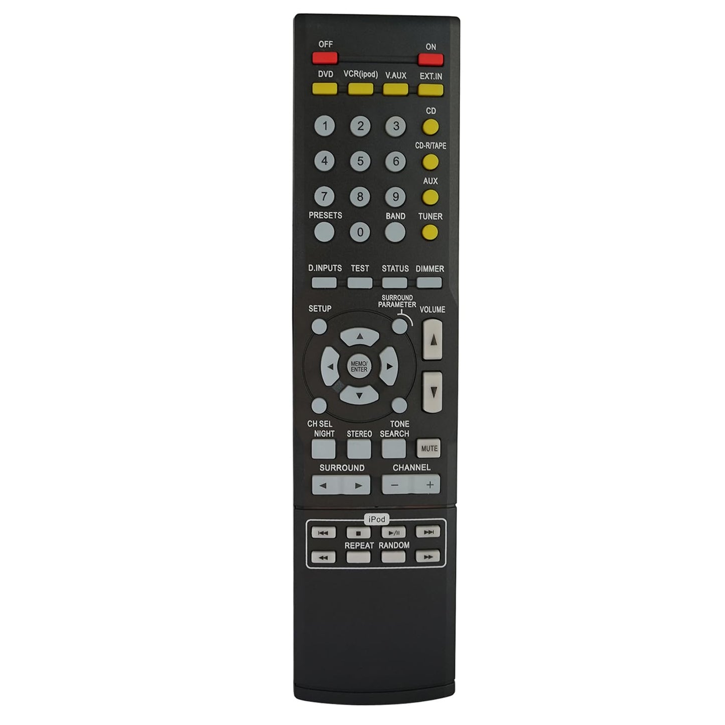 Universal Replacement Remote Control Fit for AVR-1803 AVR-1403 AVR-1620 AVR-1506 for Denon A/V AV Receiver