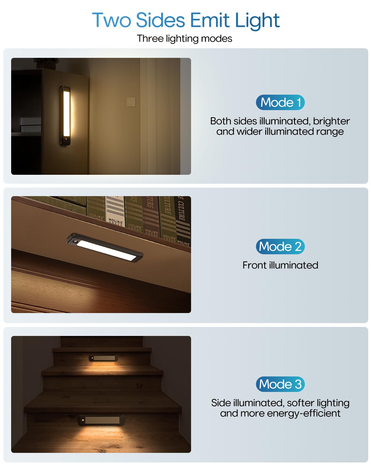 HIBOITEC Under Cabinet Lighting Wireless, 56 LED Closet Lights Motion Sensored Adjustable Brightness Magnetic 3 Color Temps Rechargeable for Kitchen