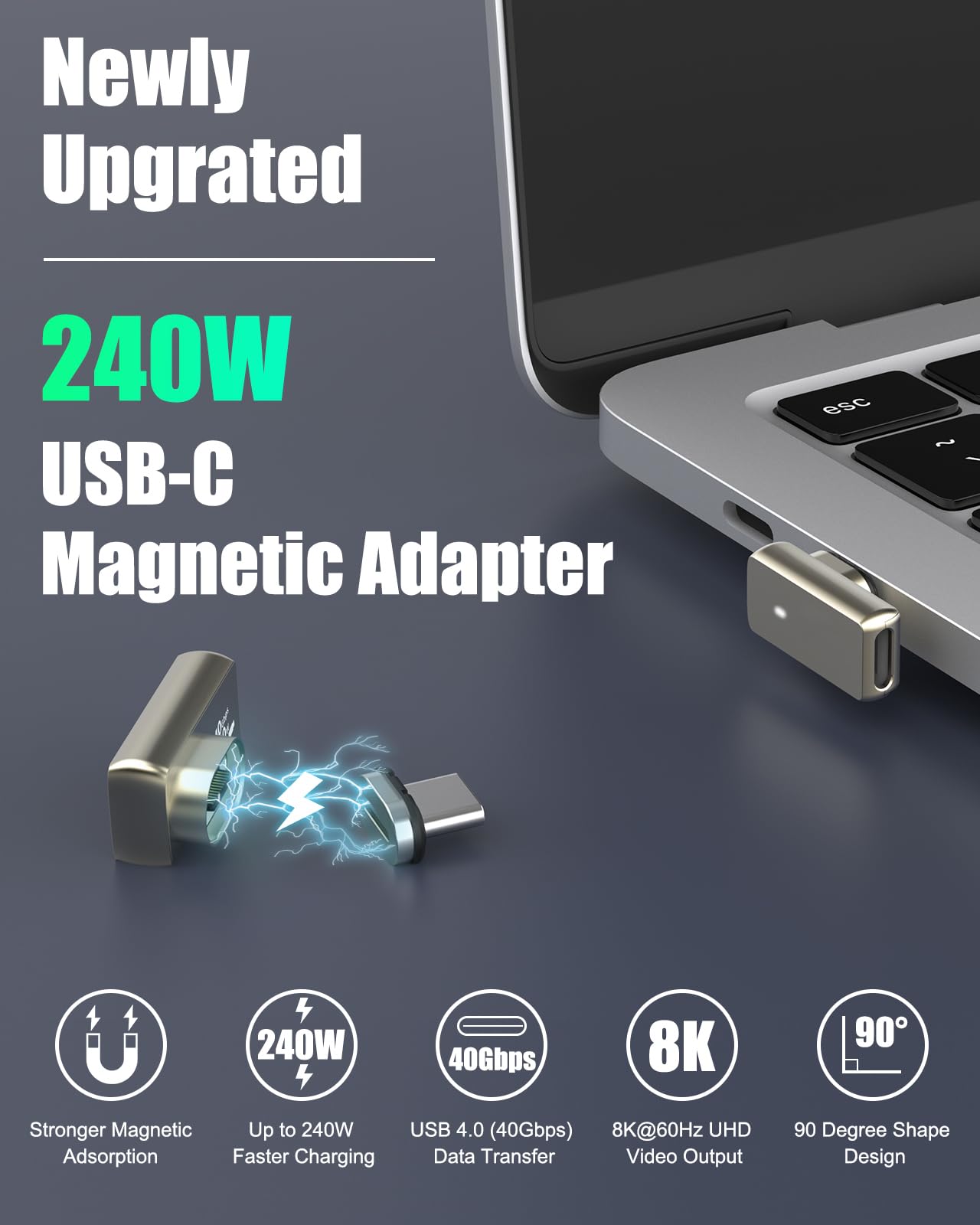 MoKo 240W USB C Magnetic Adapter 2Pack, Right Angle Magnetic Breakaway USB C Adapter with Fast Charge USB4 40Gbps 8K 60Hz Video for Thunderbolt 3/4…