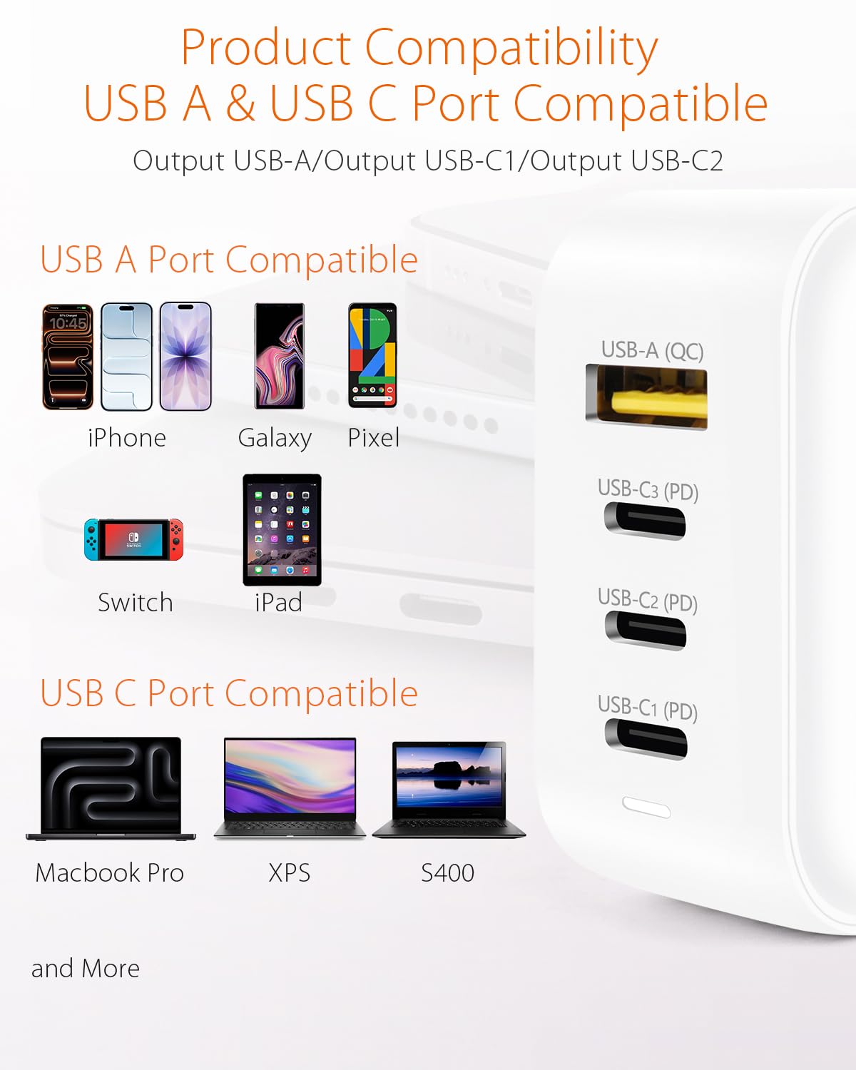 3inuS 100W GaN USB C Charger Block, 4-Port Portable Fast Wall Charger with Foldable Plug & Travel Adapters, Fast Charging Station for iPhone 17/16/15