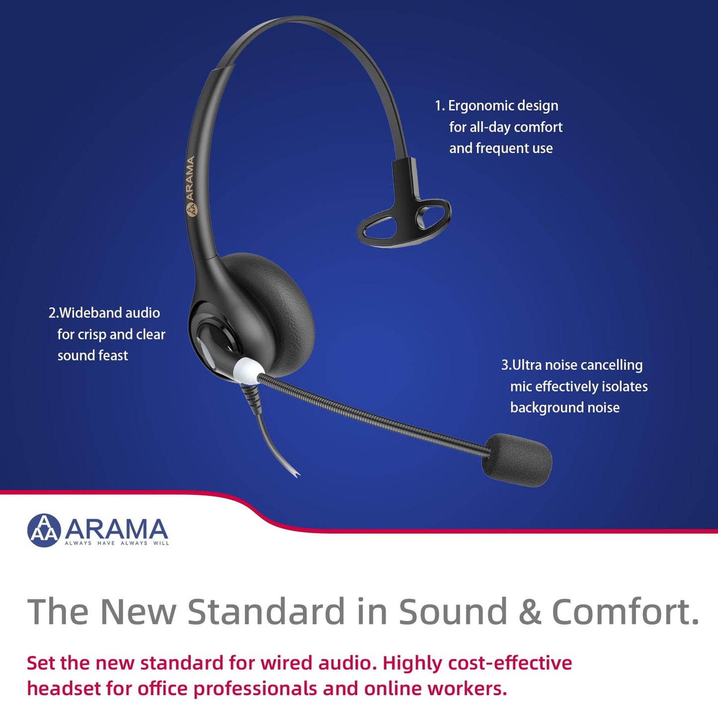 Arama Cordless Phone Headset for Landline Phone, 2.5mm Jack Telephone Headset with Noise-Cancelling Mic & Volume Control, Wired Headset Compatible