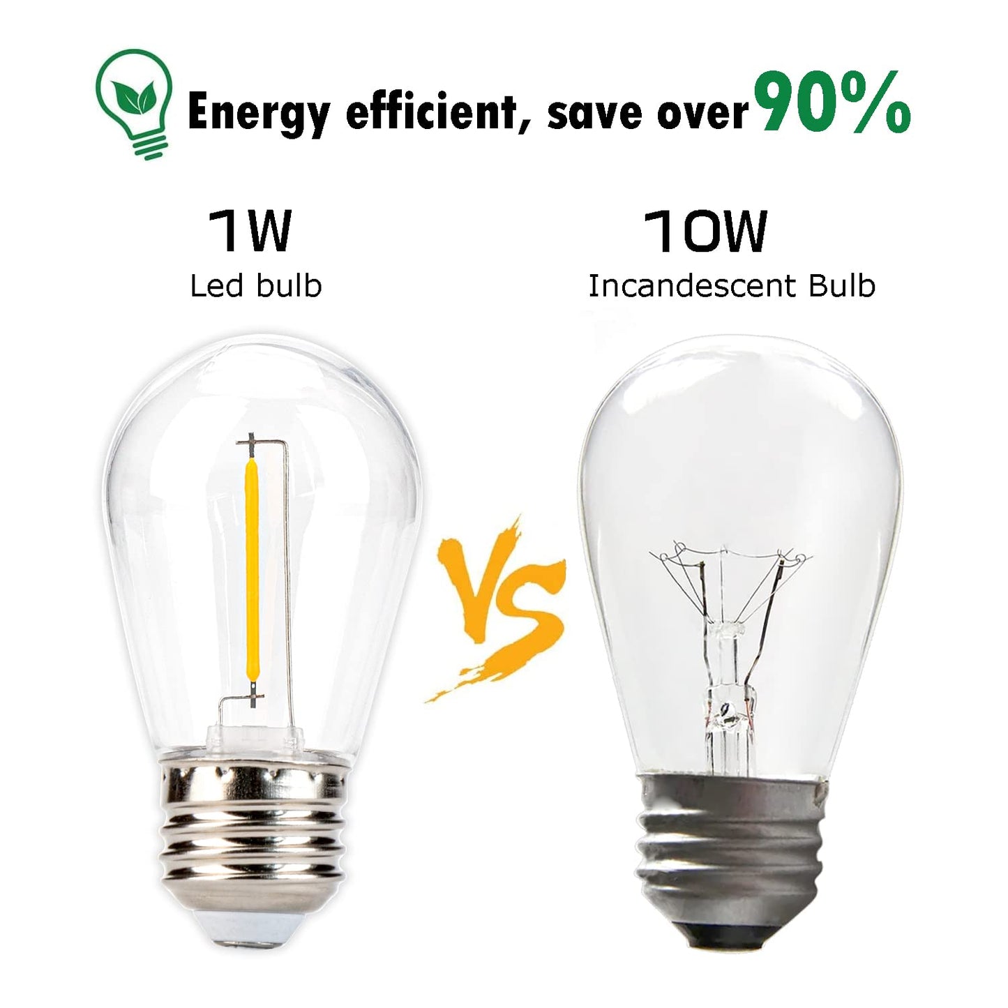 Leadleds 15 Pack S14 LED String Light Bulbs 11W Equivalent, 2700K E26 Base