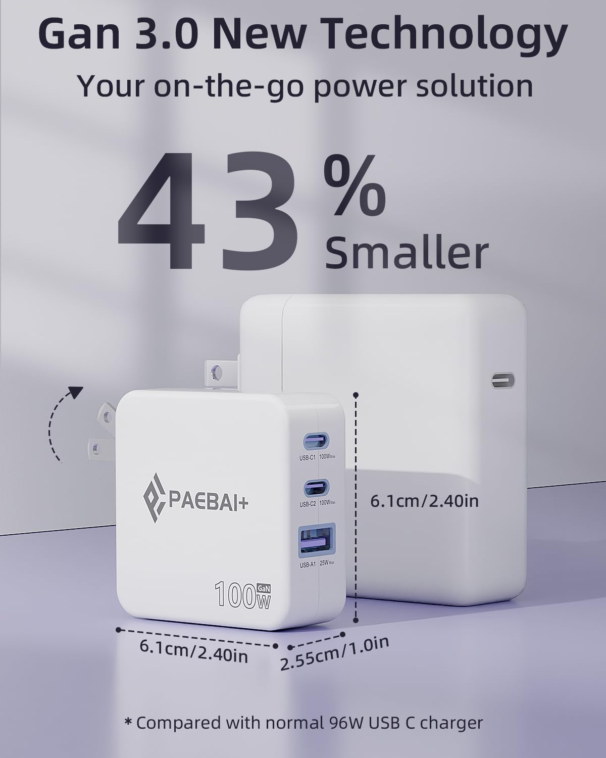 PAEBAI+ 100W USB C Charger Block, 3 Port GaN Foldable Compact Wall Fast Charger for MacBook, Dell XPS, iPhone 17 16 Series, Samsung Galaxy, iPad Pro