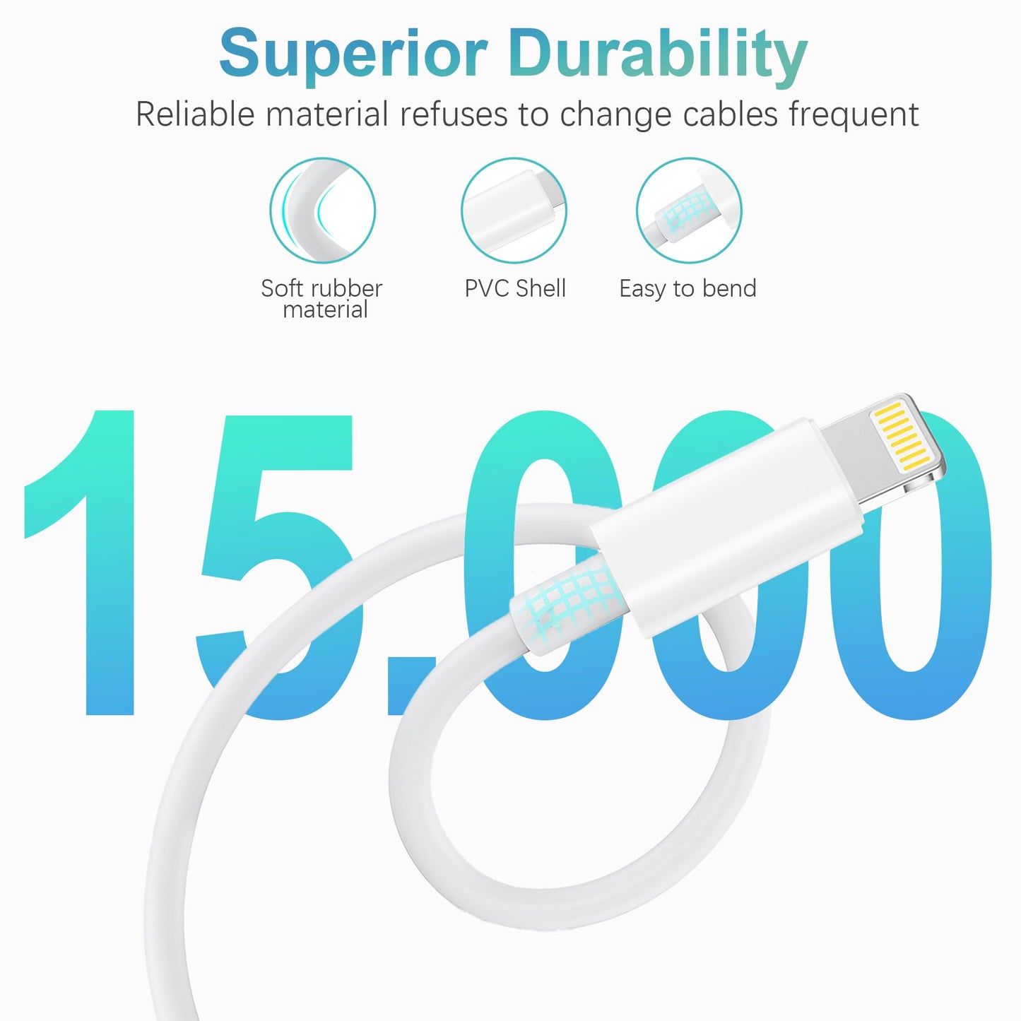 DCNETWORK USB C to Lightning Cable,3.3FT iPhone Charger Fast Charging iPhone Charger Cord Compatible with iPhone 14 13 12 11 Pro Max XR XS X 8 7 Plus…