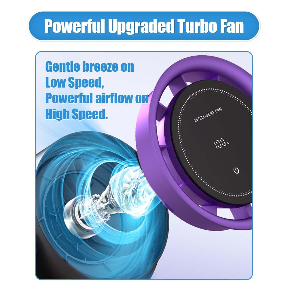 YUEWO Wall-Mounted Desk Fan with LED Screen-6000mAh USB-C Rechargeable,Turbo Fan with 100 Adjustable Speeds,High-Velocity Airflow,Quiet Desktop