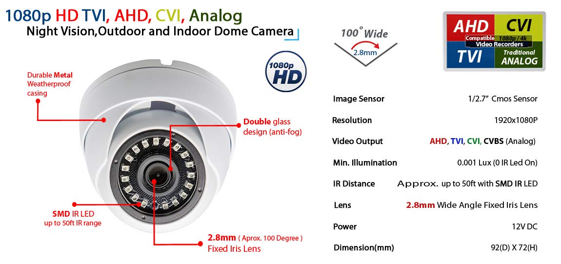 Evertech 1080p HD-TVI/AHD/CVI/Analog Compatible CCTV Security Surveillance Camera with Fixed Wide Angle Lens