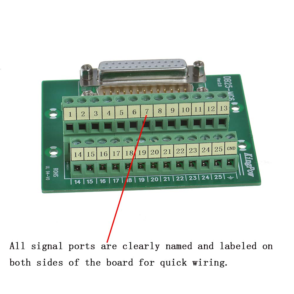 Molence DB15 Solderless Male Female Header Breakout Connector, RS232 D-SUB Serial to 15-pin Port Terminal Adapter Connector Breakout Board