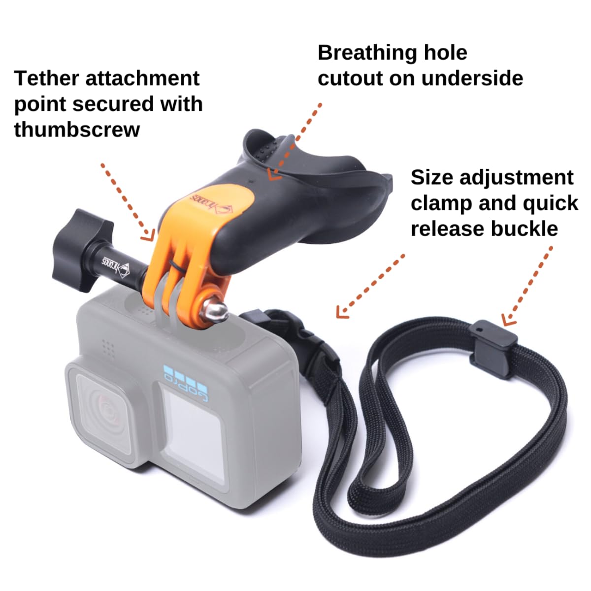 CHRONOS Mouth Mount Patent Number 11953148 with Lanyard + Aluminum Thumbscrew for All GoPro Cameras and DJI Osmo Action Quick Release Adapter Mount