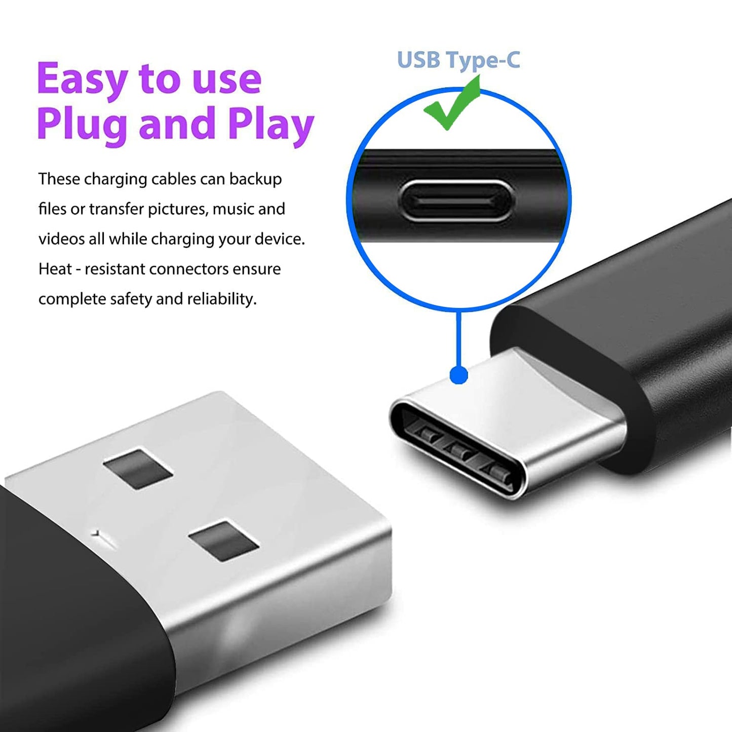 Replacement Samsung Smart tv Remote Control USB C Fast Wall Charger Cord Fit for Hyperice Mini, Sharper Image PB01 PB 01 1014502 2316081 1015183, Bob