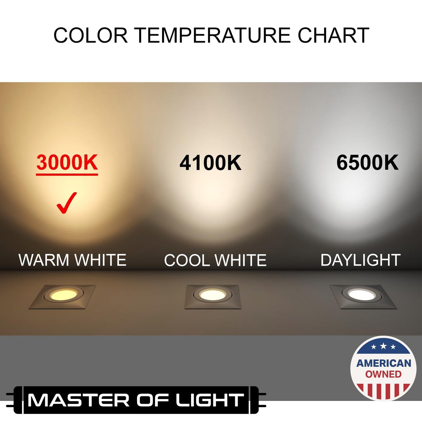 Master Of Light F20T12/WW 24" 20W 3000K Warm White T12 2-Pack