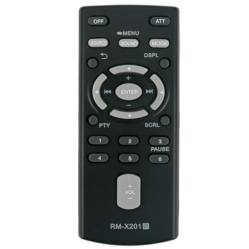 Replacement Remote Control Controller for Sony Car Audio Disc Player CDX-GT260MP CDX-GT360MP CDX-GT270MP CDX-M20