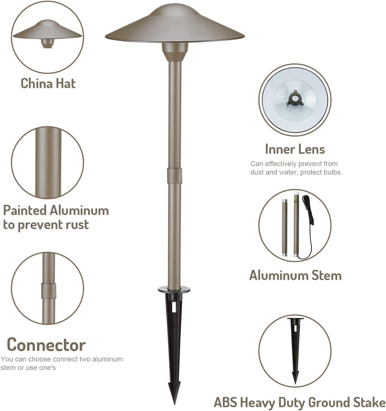 Lumina Lighting® 4W Landscape Lighting 12V Landscape Lights Low Voltage Landscape Path Lights Warm White Waterproof Outdoor Replaceable G4 LED Bulb