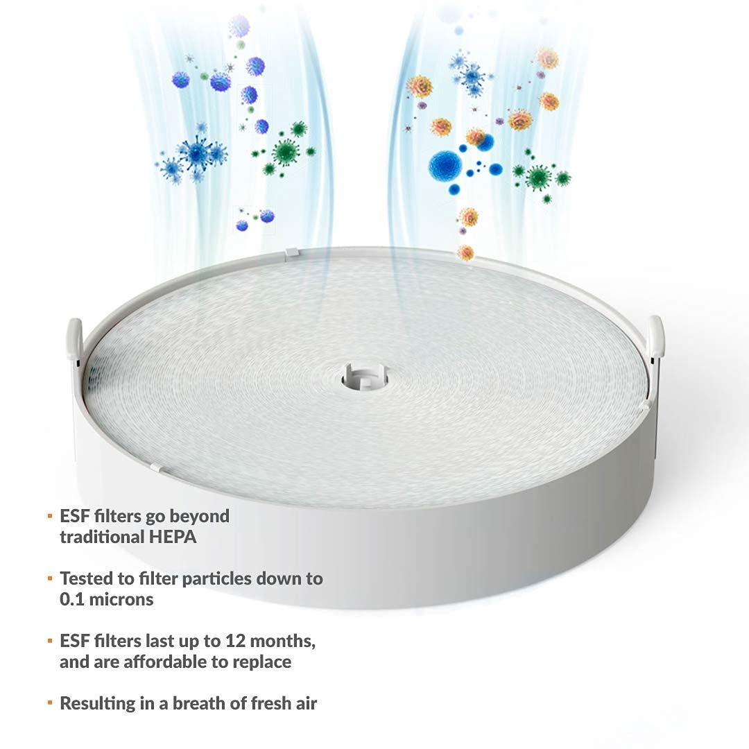 AVARI™ 525 Blue Desktop Personal Air Purifier made in Korea. Filtering Personal Breathing Zone. Ultra Quiet Electro-Static Filters to 0.1 Micron
