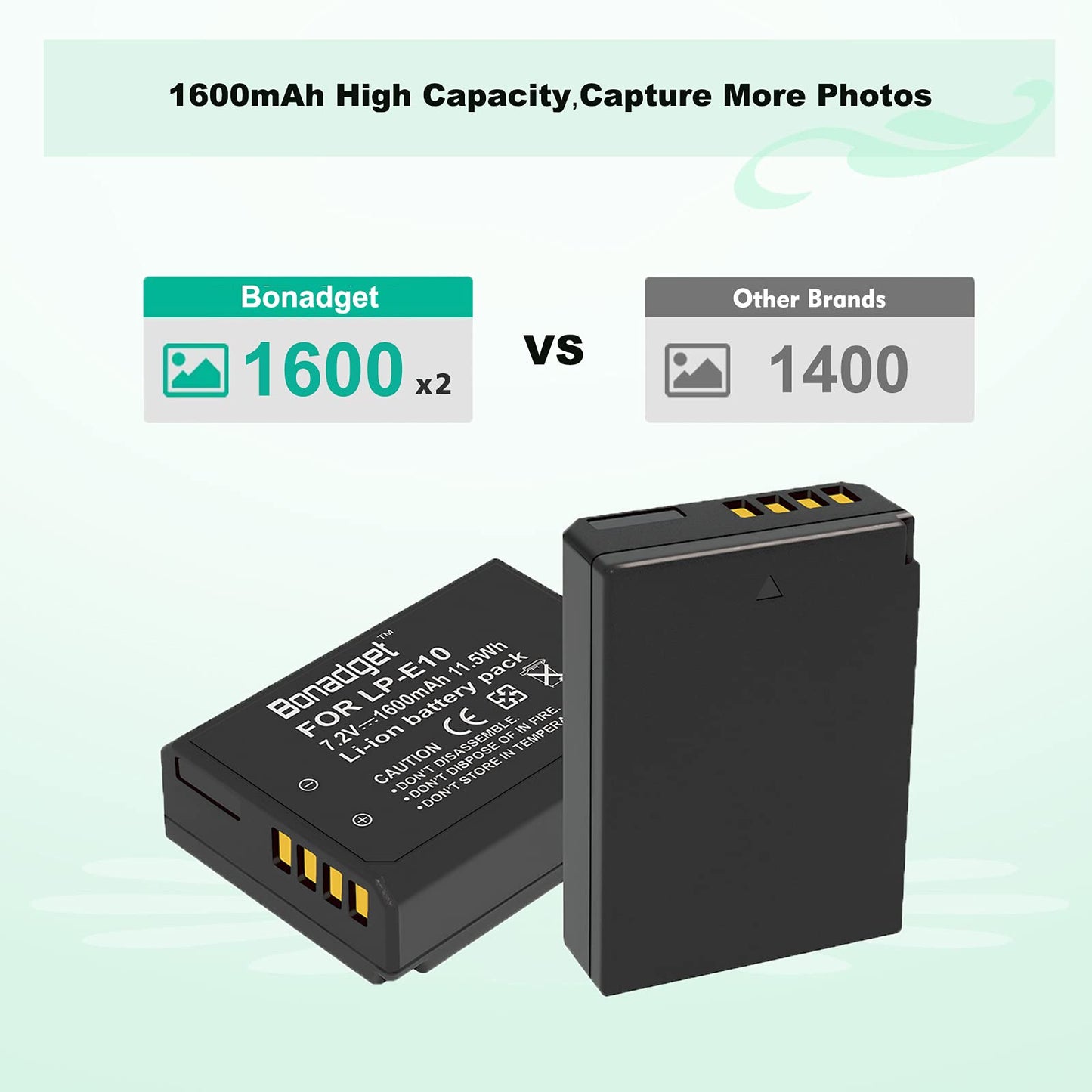 2Pack LP-E10 Battery and Charger for Canon Battery EOS Rebel T3 T5 T6 T7 T100 Kiss X50 X70 X80 X90 1100D 1200D 1300D 1500D 4000D for Canon Battery