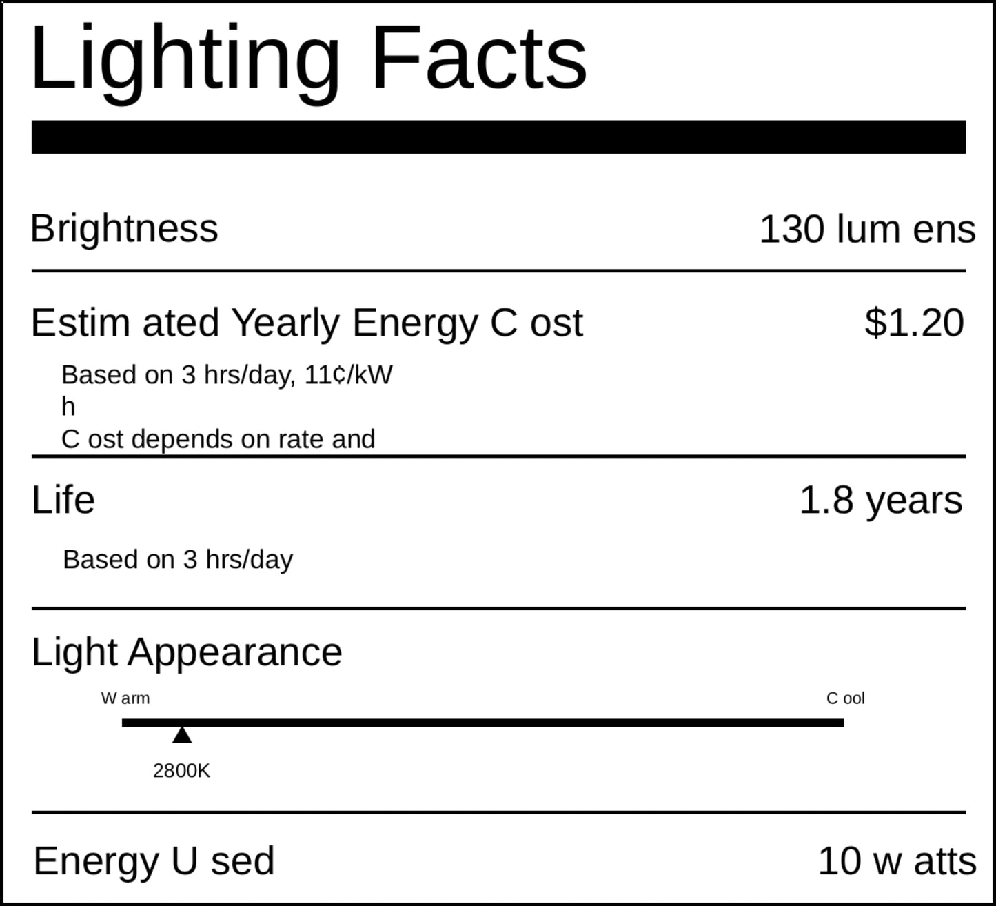 AmScope BH-12V10W 12V Incandescent Bulb 10W Brightness