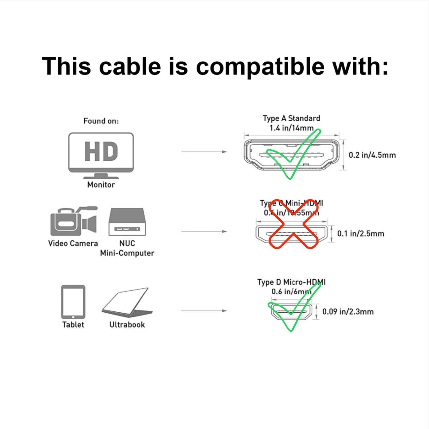 SatelliteSale Digital 1.4 Micro HDMI to HDMI Cable Universal Wire 4K/30Hz 10.2Gbps PVC 2160p Black Cord 3 feet