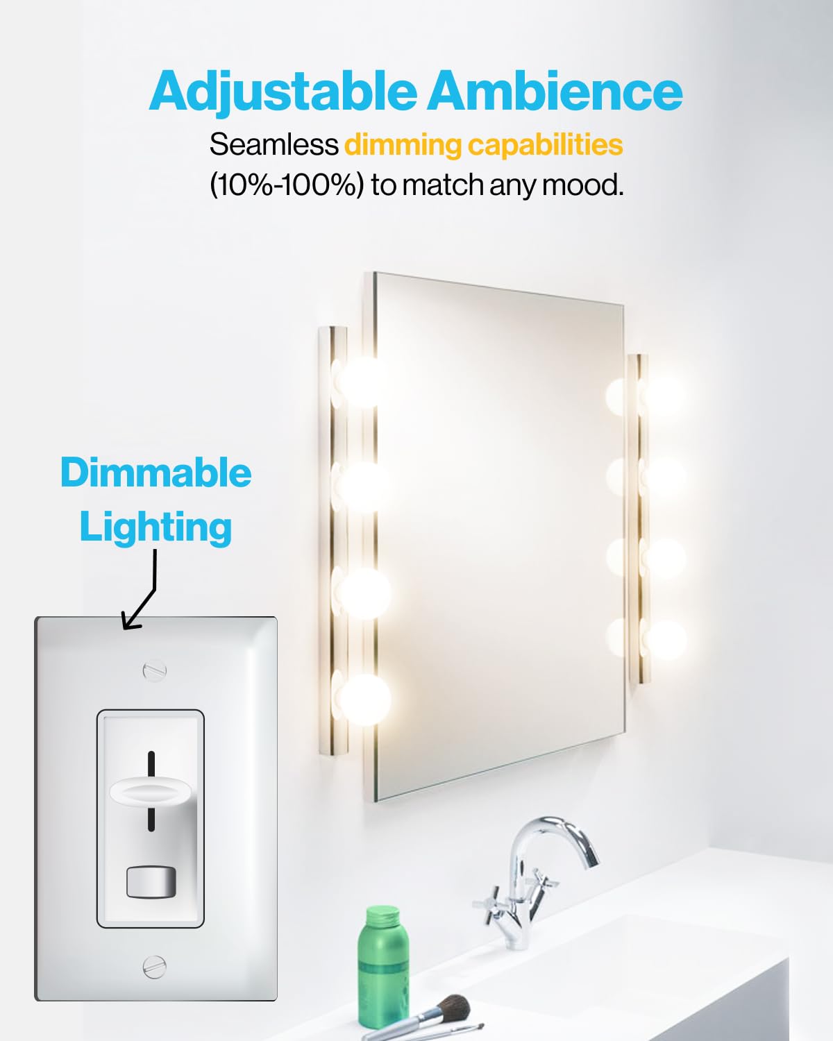 Sunco 12 Pack G25 LED Light Bulb, Globe, Vanity Bathroom Mirror, 6W=40W
