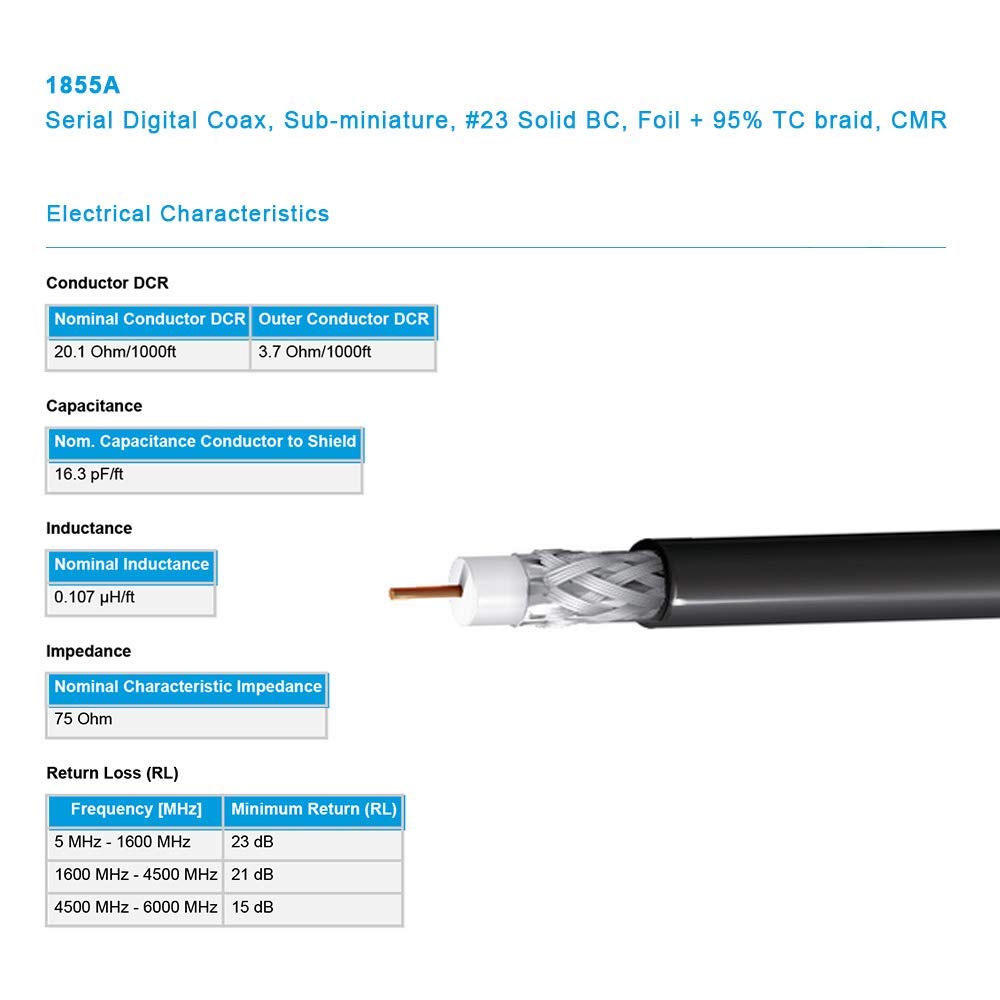 Superbat DIN to HD SDI BNC Cable 1ft, DIN 1.0/2.3 to BNC Male Cable (Belden 1855A) for Blackmagic BMCC/BMPCC Video Assist 4K Transmissions HyperDeck